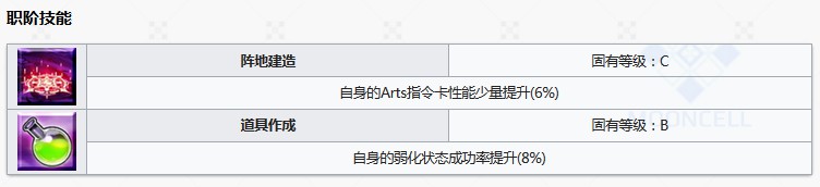 FGO陈宫技能属性介绍 陈宫技能简评分析 切嗣 全能 食谱 又一 立绘 fgo 连发 辅助 同款 陈宫 新闻资讯  第4张