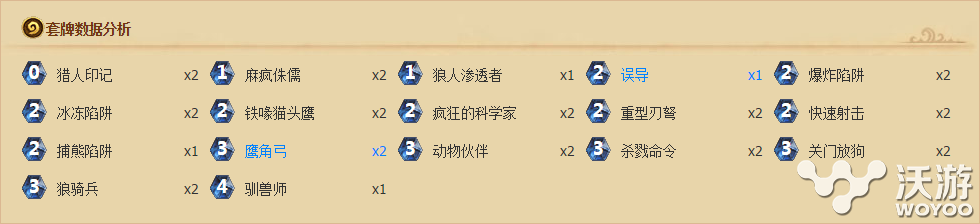 炉石传说探险者协会首区英雄难度打法 哈里森 一开始 冒险 锤子 萨满 套牌 小德 炉石传说攻略 布林 猎人 卡组 神庙 西斯 牧师 炉石 探险者协会 探险者 炉石传说 探险 新闻资讯  第2张