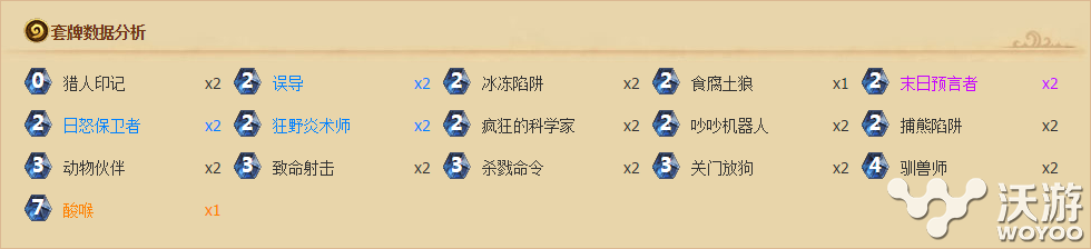 炉石传说探险者协会首区英雄难度打法 哈里森 一开始 冒险 锤子 萨满 套牌 小德 炉石传说攻略 布林 猎人 卡组 神庙 西斯 牧师 炉石 探险者协会 探险者 炉石传说 探险 新闻资讯  第3张