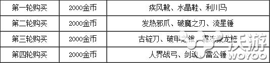 梦三国手游英雄图鉴之黄月英英雄卡介绍 一统 卧龙 神族 神之 一统天下 月神 图鉴 梦三国手游 三国 梦三 梦三国 黄月英 月英 新闻资讯  第2张