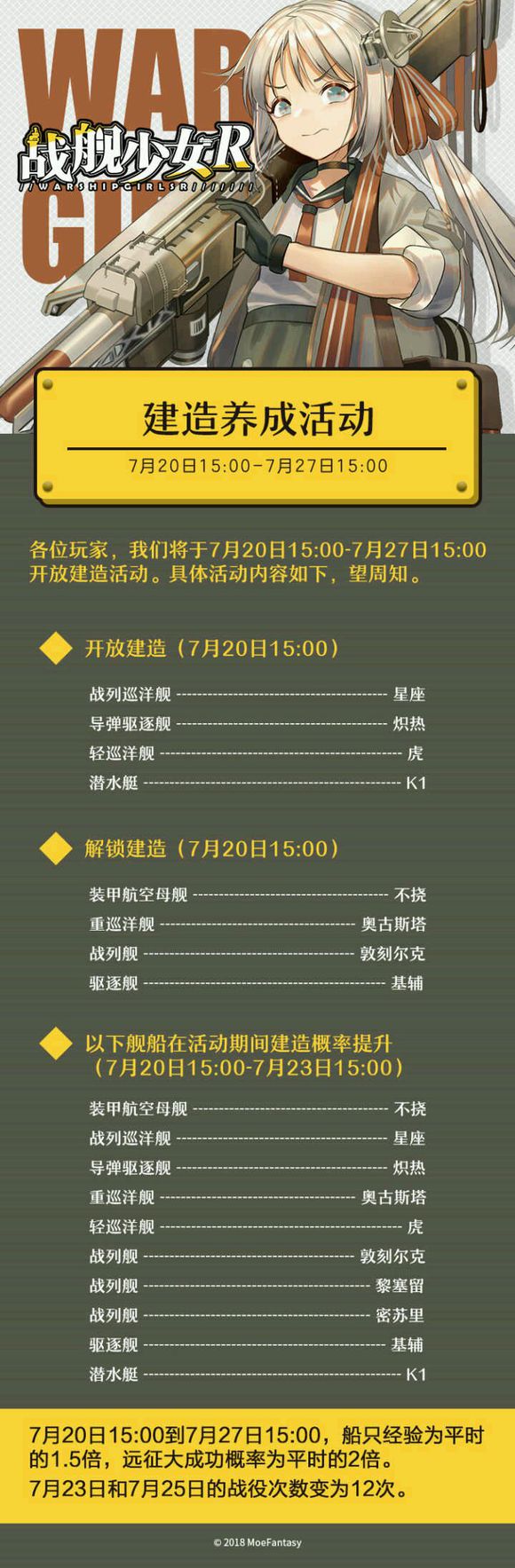 战舰少女r2018年7月圣建活动来袭 开放导驱建造 暑期 航母 炽热 战舰少女R r2 r20 战舰 少女 战舰少女 舰少 新闻资讯  第1张