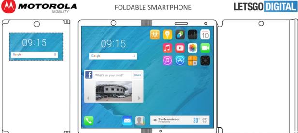 摩托罗拉可折叠手机专利曝光：竟然用了苹果的图标 形状 曝光 电脑 处于 摄像头 苹果手机 苹果 智能手机 摩托罗拉 摩托 新闻资讯  第1张