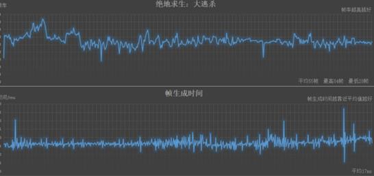 炫彩极速 抢占先机 BALLISTIX TACTICAL TRACER RGB DDR4内存条评测 战争 调节 更换 美光 战地 文件 性能 帧数 最高 打印 新闻资讯  第18张