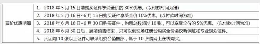 最后倒计时！2018ChinaJoyBTOB及同期会议证件购买优惠期（第二轮）即将截止！ 领域 业界 幅度 观众 合作 举办 游戏开发 报名表 娱乐产业 产业 新闻资讯  第2张