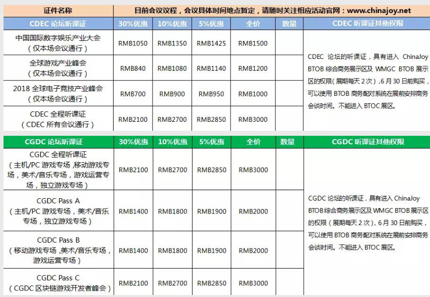 最后倒计时！2018ChinaJoyBTOB及同期会议证件购买优惠期（第二轮）即将截止！ 领域 业界 幅度 观众 合作 举办 游戏开发 报名表 娱乐产业 产业 新闻资讯  第3张