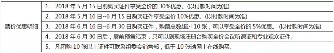 优惠期最后倒计时！2018ChinaJoyBTOB及同期会议证件购买优惠期即将正式截止 chinajoy ail exp 领域 报名表 合作 观众 jo 游戏开发 产业 新闻资讯  第2张