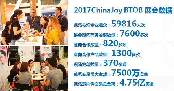 Unity升级引擎推动开发大众化，确认参展2018 ChinaJoy BTOB ar pdf pd own 产业 合作 joy jo 领域 chinajoy 新闻资讯  第5张