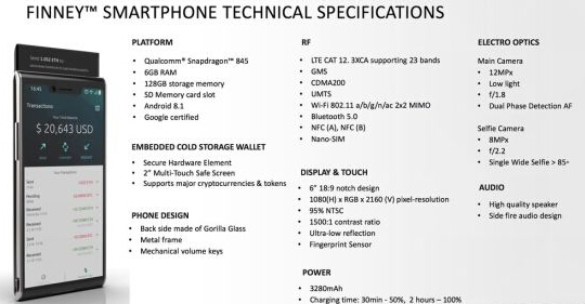 全球首款区块链手机Finney公布造型：刘海设计、屏幕可弹出 令牌 加密 固件 6G 摄像头 处理器 应用商城 网络安全 区块链 inn 新闻资讯  第3张
