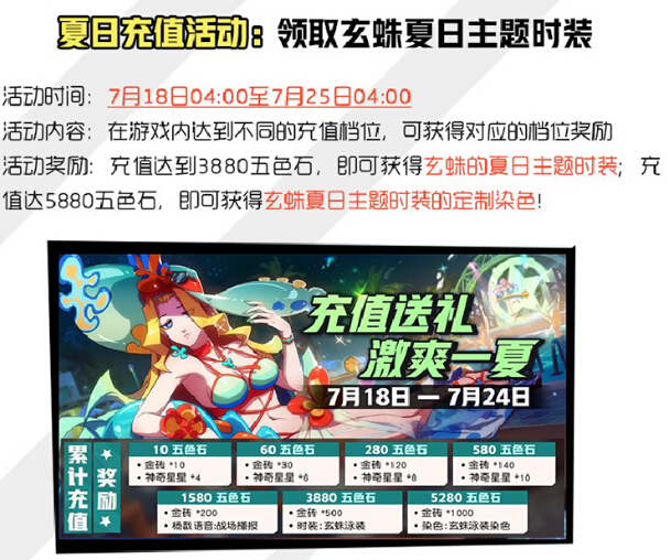 好友开黑激情一夏！《非人学园》夏日祭第二弹福利来袭 欢乐 招募 天王 作战 基友 夏日祭 开黑 非人学园 学园 夏日 新闻资讯  第4张