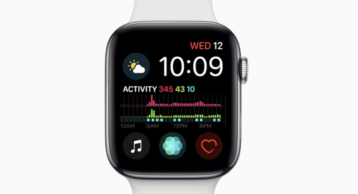 新款Apple Watch遇无限重启： 图文表盘背锅 恢复 刚刚 错误 崩溃 一小时 wat 健身 苹果 重启 图文 新闻资讯  第1张