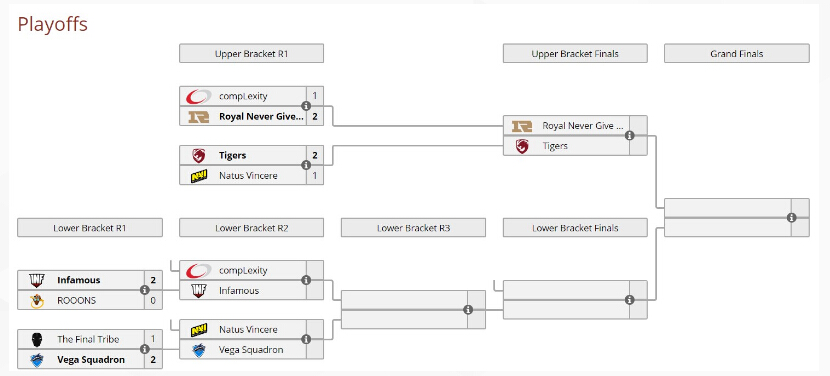 菲律宾DOTA2选手发布辱华词汇 遭RNG打脸 ue gue 比赛开始 dota dota2 梦幻 比赛 ngc chingchong 辱华 新闻资讯  第3张