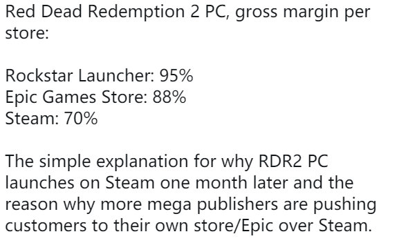 《荒野大镖客2》Steam为何晚一个月才发售？玩家：Epic又砸钱了 nie 国外 hm 独占 hma 一个月 游戏平台 荒野 荒野大镖客 荒野大镖客2 新闻资讯  第1张