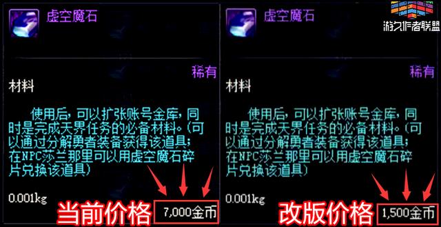 DNF搬砖党请注意了 国服虚空魔石价格从7000降至1500！ 搬砖 小号 金币 合并 下调 商店 异界 远古 虚空 魔石 新闻资讯  第2张