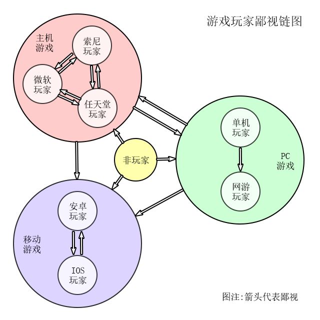 王者荣耀后又一款手游登陆主机！网易荒野行动将发售ps4版 进击的巨人 巨人 王者荣耀 行动 caption helper 荒野行动 荒野 jh cap 新闻资讯  第5张