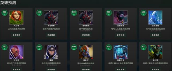 你们要的预测作业来啦！2018 DOTA2国际邀请赛预测作业 一度 赶快 多说 比赛 邀请赛 小伙伴 dota dota2 dota2国际邀请赛 作业 新闻资讯  第1张