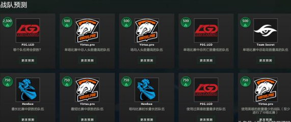 你们要的预测作业来啦！2018 DOTA2国际邀请赛预测作业 一度 赶快 多说 比赛 邀请赛 小伙伴 dota dota2 dota2国际邀请赛 作业 新闻资讯  第2张