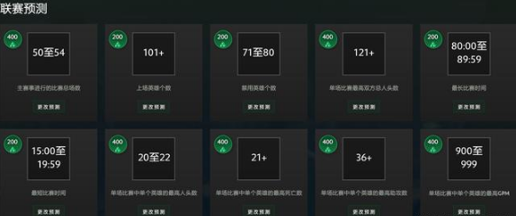 你们要的预测作业来啦！2018 DOTA2国际邀请赛预测作业 一度 赶快 多说 比赛 邀请赛 小伙伴 dota dota2 dota2国际邀请赛 作业 新闻资讯  第4张