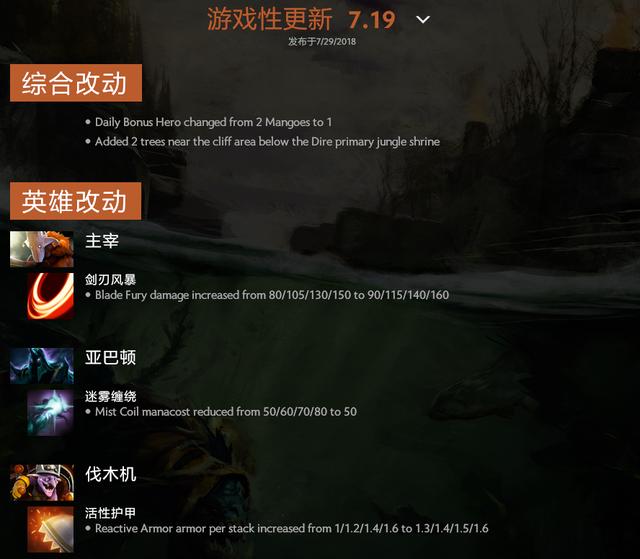 Dota2：7.19版本改动！平衡为主热门强力英雄稍削TI8前最后次改动 冷门 i8 ti8 dota dota2 平衡 新闻资讯  第1张