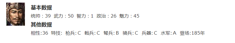 无双上将潘凤黄昏二神？一份关于《三国志11》的死亡名单！ 黄昏 三国志1 三国志11 三国志 人物 三国 helper caption cap jh 新闻资讯  第7张