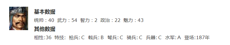 无双上将潘凤黄昏二神？一份关于《三国志11》的死亡名单！ 黄昏 三国志1 三国志11 三国志 人物 三国 helper caption cap jh 新闻资讯  第8张