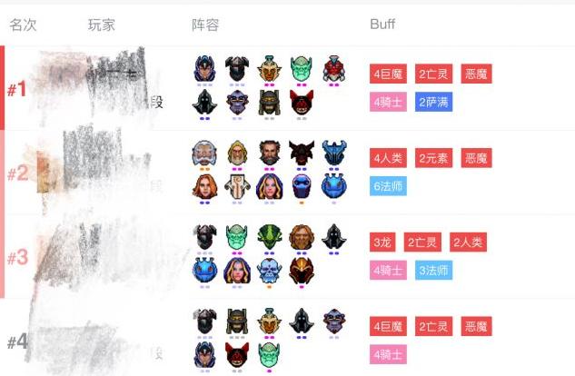 DOTA自走棋刷牌BUG！人均三星神仙打架 老爷 开心 化身 刚刚 鏖战 打游戏 bug dota 假期 自走棋 新闻资讯  第1张