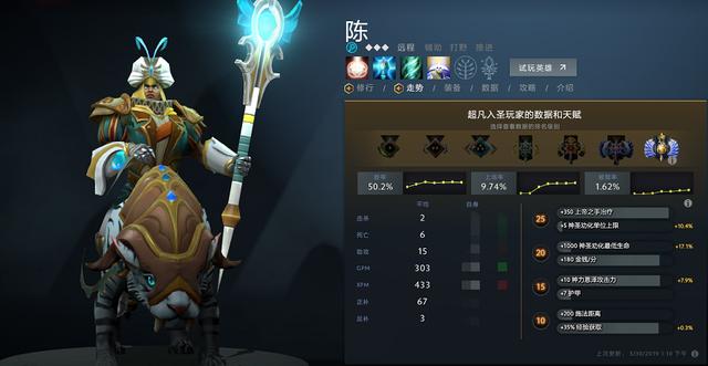 用DOTAPLUS看7.22版本：谁是版本最大赢家？ 结了 合作 飙升 得益于 tap apl dota 赢家 大赢家 谁是 新闻资讯  第1张