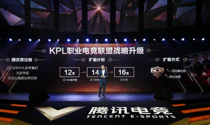 王者荣耀KPL秋季赛赛制公布！取消降级联合NBA，韩国KPL联赛登场 痛苦 西部 原创 职业联赛 刚刚 电竞 登场 赛赛 王者荣耀 秋季赛 新闻资讯  第1张