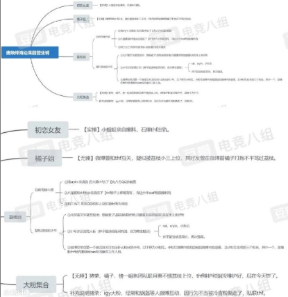 抖音海边少年水果铺是什么梗 橘子 红心 body 女生 文艺 约会 eng 荔枝 抖音 少年 新闻资讯  第3张