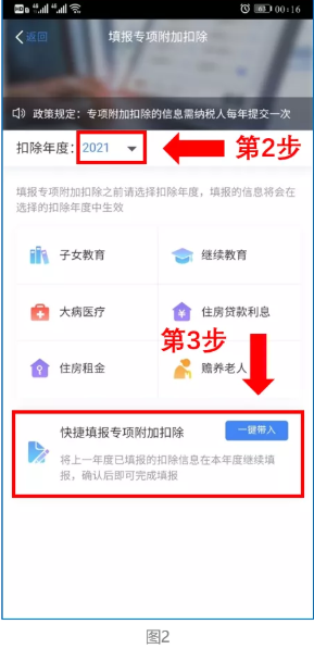 个人所得税专项附加扣除怎么确认 整理 迁移 可的 步入 小伙伴 有些人 body 所得税 个人所得税 新闻资讯  第3张