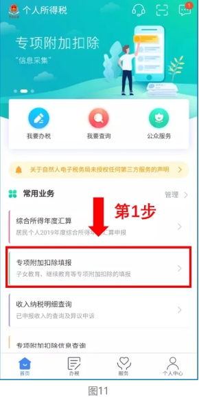 个人所得税专项附加扣除怎么确认 整理 迁移 可的 步入 小伙伴 有些人 body 所得税 个人所得税 新闻资讯  第12张