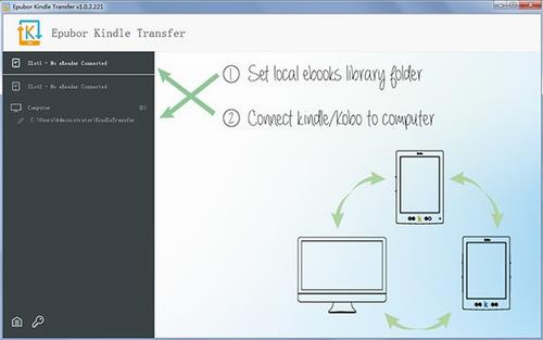 Epubor Kindle Transfer(电子书传输工具) Transfer Epubor 文件 strong on 书籍 2 电子书 Kindle in 软件下载  第1张