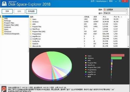 Ashampoo Disk Space Explorer 2018(系统优化工具) pace x Explorer xplorer xplore Space on strong 文件 2 软件下载  第1张