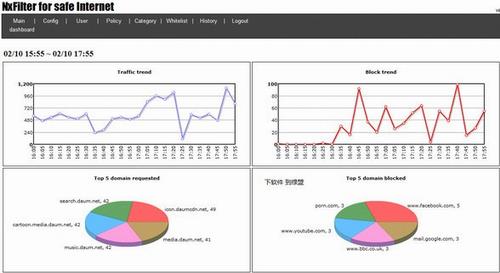 NxFilter(DNS过滤软件) Log 密码 恶意 电脑 文件 2 in strong on x 软件下载  第1张