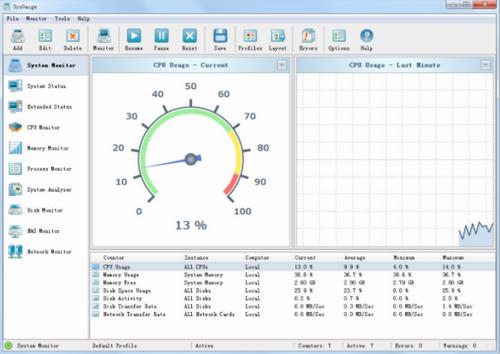 SysGauge(系统性能监视器) 精简 菜单栏 硬盘 CPU aug 电脑 2 on U strong 软件下载  第1张