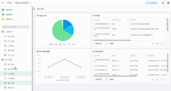 简道云 电脑版 统计分析 in 电脑 验证码 仪表盘 on strong 2 简道云 软件下载  第1张