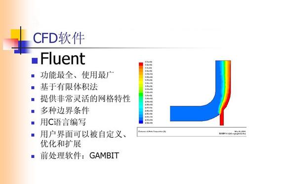 substance(CFD软件包) fluent DA O strong 2 on FL U ue 模拟 软件下载  第1张