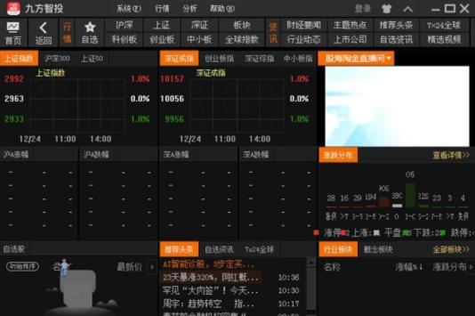 九方智投 自选股 手机炒股 in as 选股 炒股 2 on strong 股票 软件下载  第1张