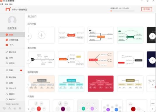 mind+思维导图 电脑 O as mind 思维导图 strong on 脑图 in 2 软件下载  第1张