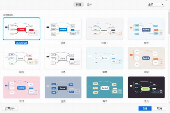 xmind zen(思维导图软件) 文件 xmind 脑图 主题 思维导图 x strong on 2 in 软件下载  第1张