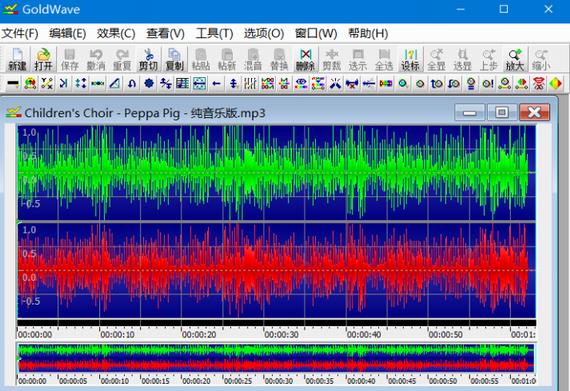 goldwave(数字音频编辑) dw 回音 O gol 音频 G on strong 2 ld 软件下载  第1张