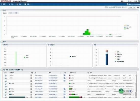 oracle11g(数据库管理系统) 分区 strong 11 1g 数据库 2 in rac 人物 on 软件下载  第1张