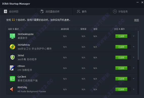 iobit startup manager(启动项管理工具) startup 电脑 manager bit tup art ar strong on 2 软件下载  第1张