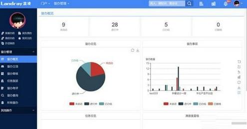 蓝凌oa 粉丝 新浪微博 as in 完整版 蓝凌oa 蓝凌 on strong 2 软件下载  第1张