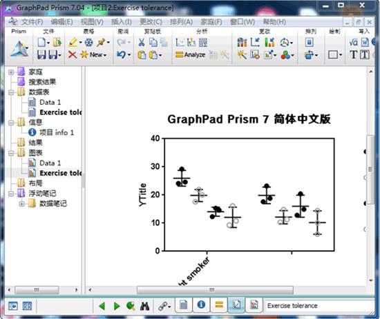 graphpad prism绿色版(医学绘图软件) graphpad hp aph pad pr pri ism strong on 2 软件下载  第1张