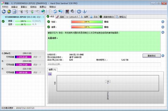 hard disk sentinel pro中文版(硬盘哨兵) rd 磁盘 se strong 2 on in 电脑 电脑硬盘 硬盘 软件下载  第1张