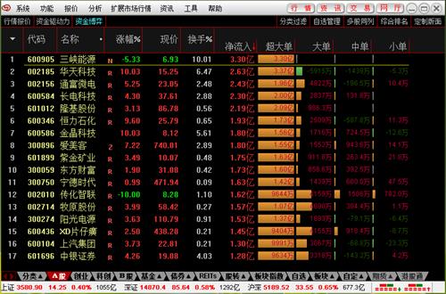 爱建证券超强版 新闻资讯 买卖 超强 in 股票 爱建证券 爱建 on strong 2 软件下载  第1张