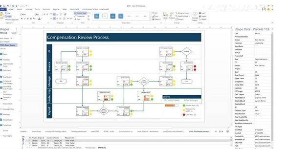 visio2022(流程图绘制软件) o2 visio 2022 Office in O strong on Visio 2 软件下载  第1张