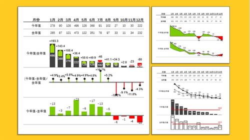 EasyShu(excel插件) Easy strong on Excel 主题 as xc x 风格 2 软件下载  第1张